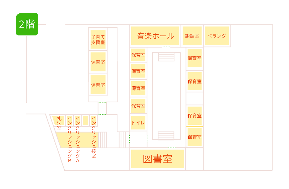 2階